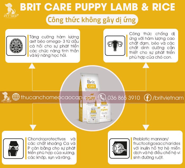 Brit Care Puppy Lamb & Rice