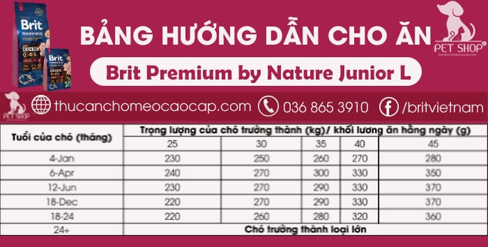 Brit Premium by Nature Junior L