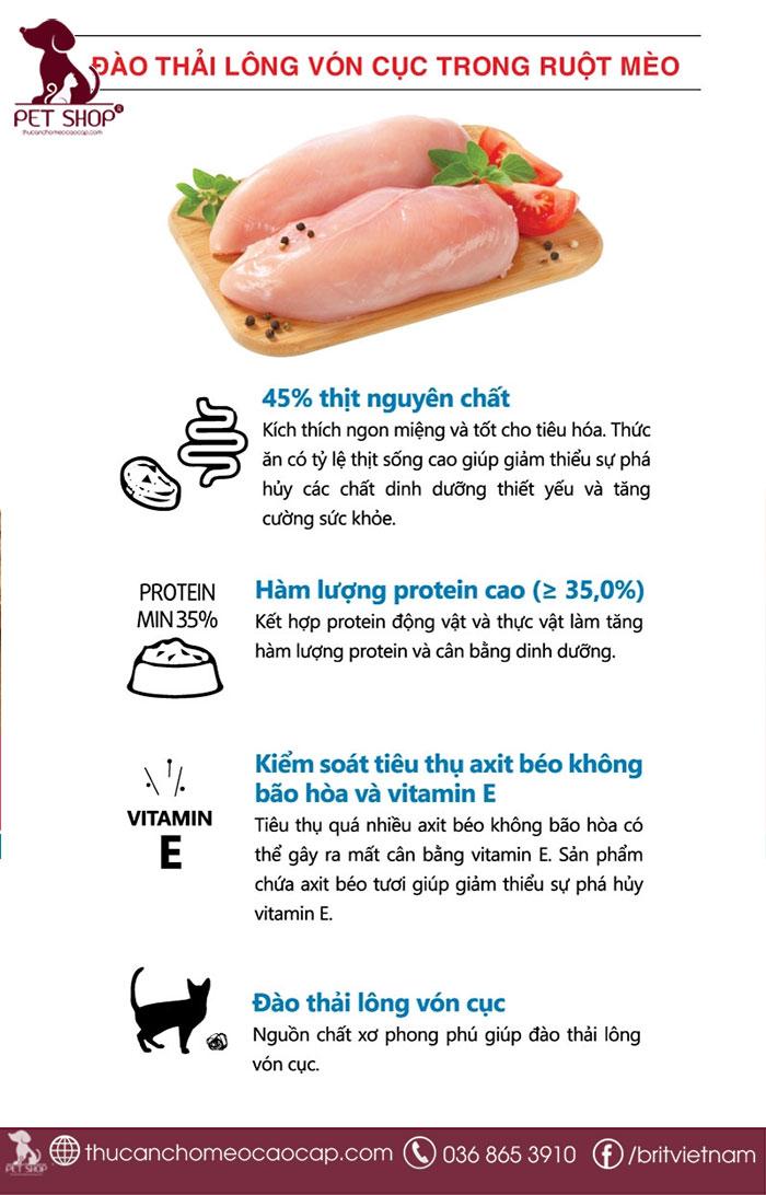 Ưu điểm của thức ăn hạt cho mèo cao cấp vị gà ANF - Double Meat