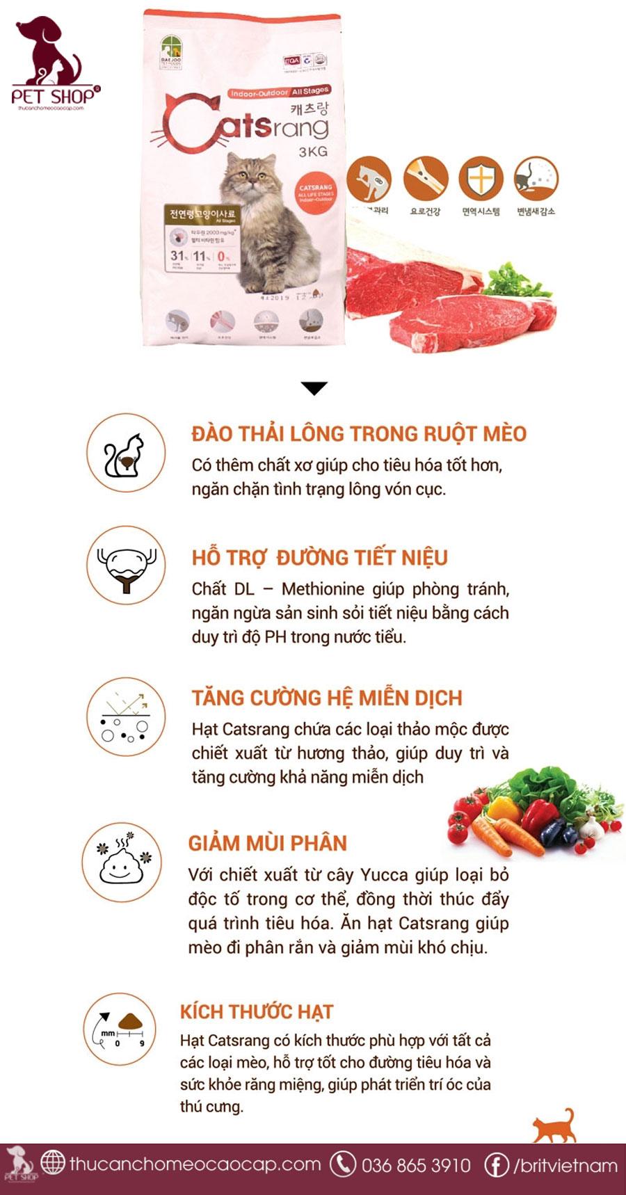 5 ưu việt của thức ăn cho mèo Catsrang