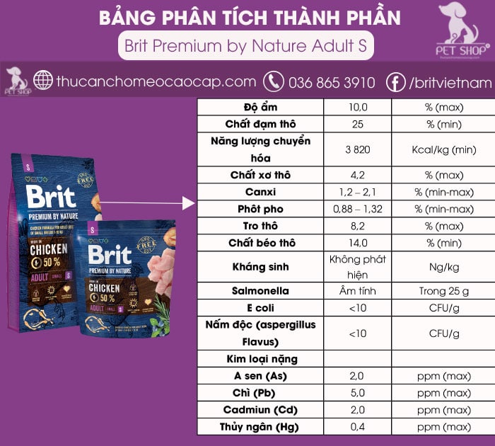 Thành phần Brit Premium by Nature Adult S