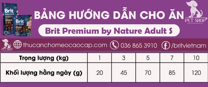 Hướng dẫn sử dụng Brit Premium by Nature Adult S
